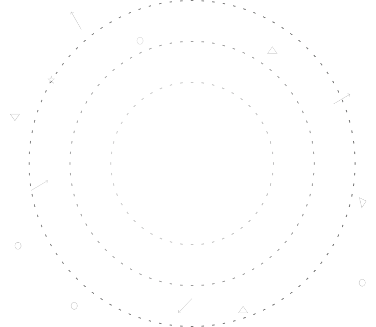 integration